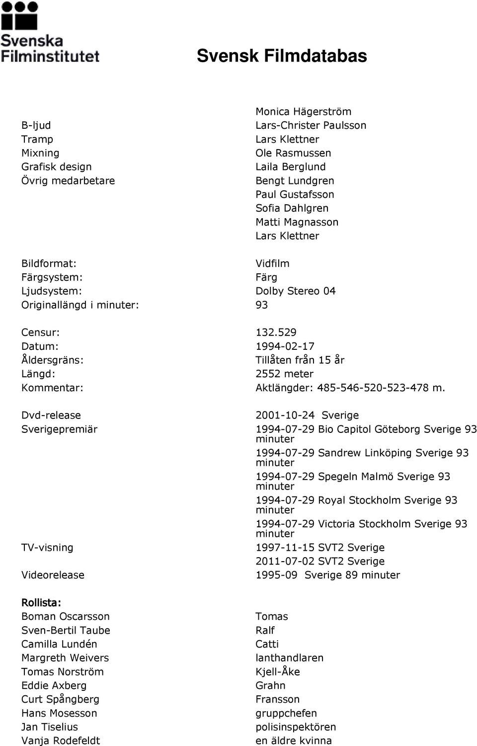 529 Datum: 1994-02-17 Åldersgräns: Tillåten från 15 år Längd: 2552 meter Aktlängder: 485-546-520-523-478 m.