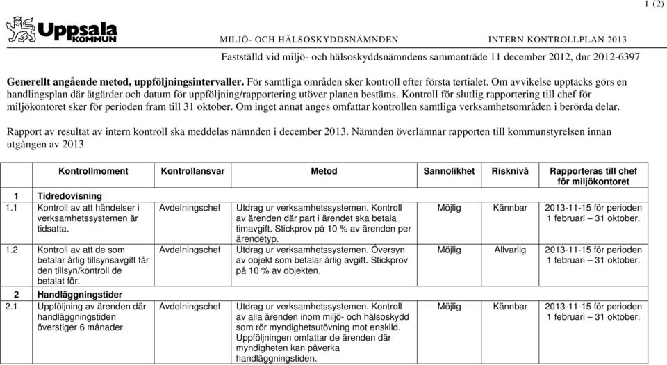 Om avvikelse upptäcks görs en handlingsplan där åtgärder och datum för uppföljning/rapportering utöver planen bestäms.