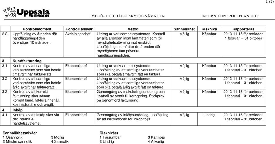 Uppföljningen omfattar de ärenden där myndigheten kan påverka handläggningstiden. 1 februari 31 oktober 3 Kundfakturering 3.