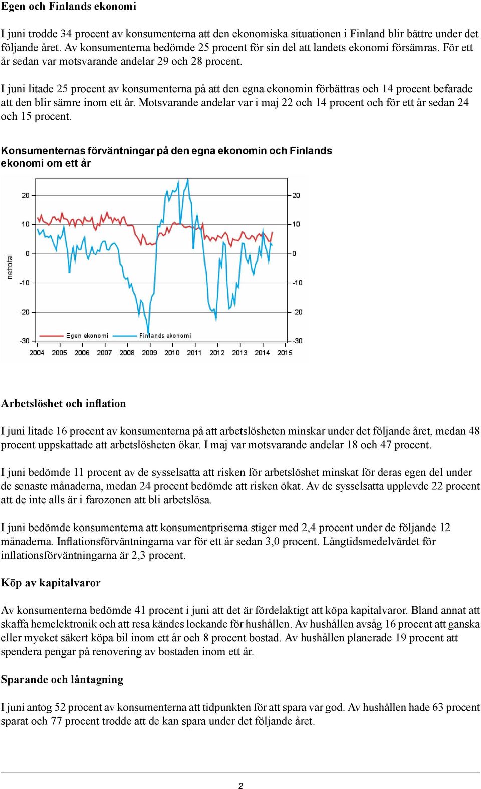 I juni litade 25 procent av konsumenterna på att den egna ekonomin förbättras och 14 procent befarade att den blir sämre inom ett år.