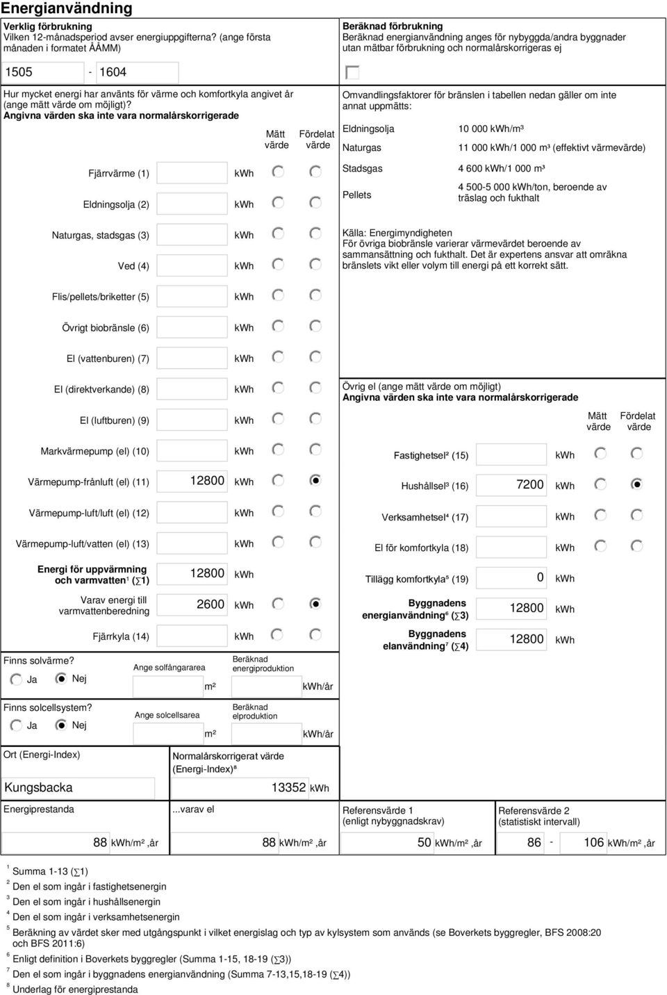 har använts för värme och komfortkyla angivet år (ange mätt om möjligt)?