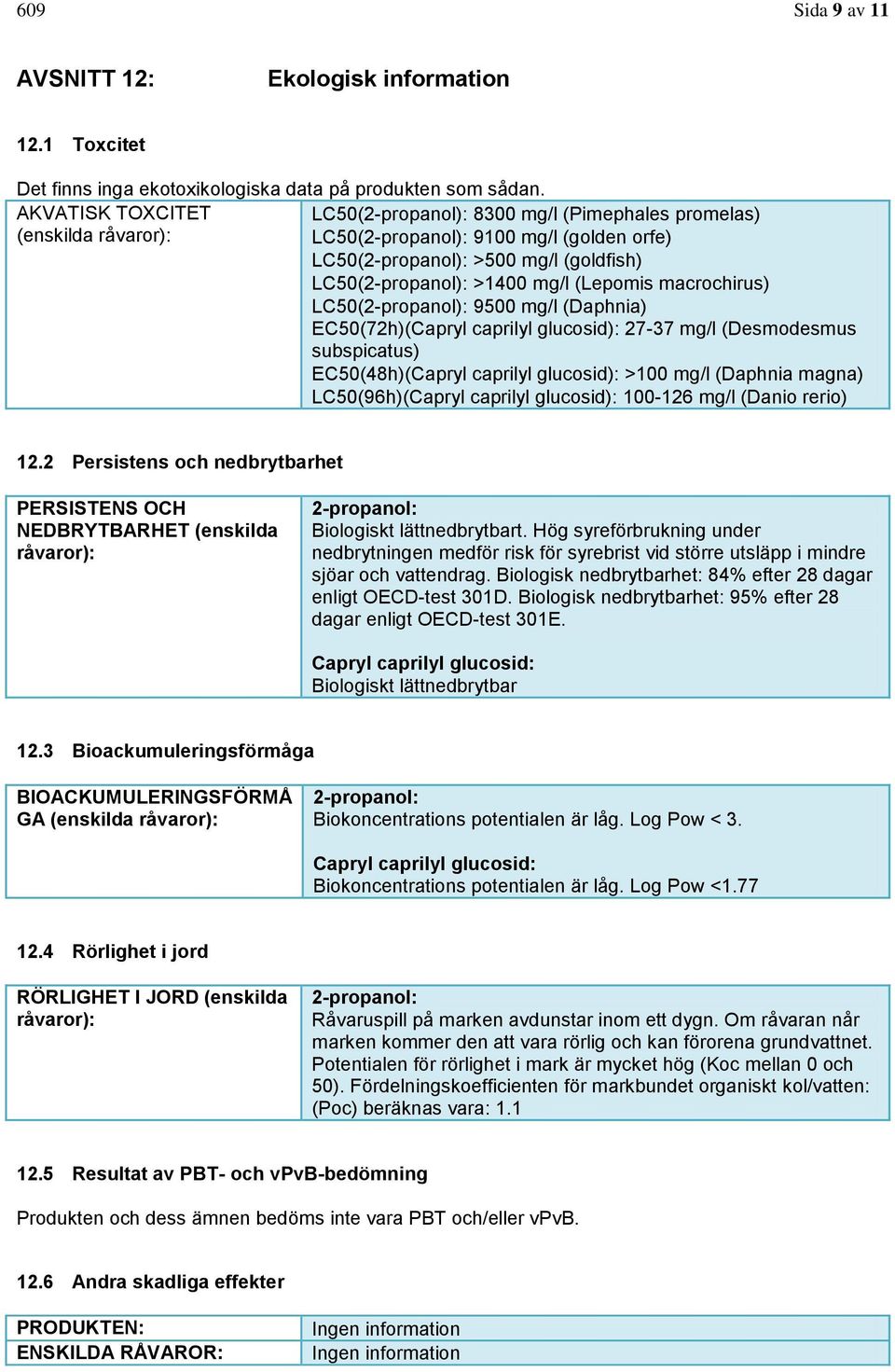 (Lepomis macrochirus) LC50(2-propanol): 9500 mg/l (Daphnia) EC50(72h)(Capryl caprilyl glucosid): 27-37 mg/l (Desmodesmus subspicatus) EC50(48h)(Capryl caprilyl glucosid): >100 mg/l (Daphnia magna)