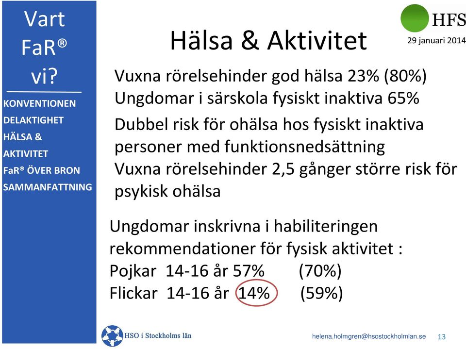 funktionsnedsättning Vuxna rörelsehinder 2,5 gånger större risk för psykisk ohälsa Ungdomar