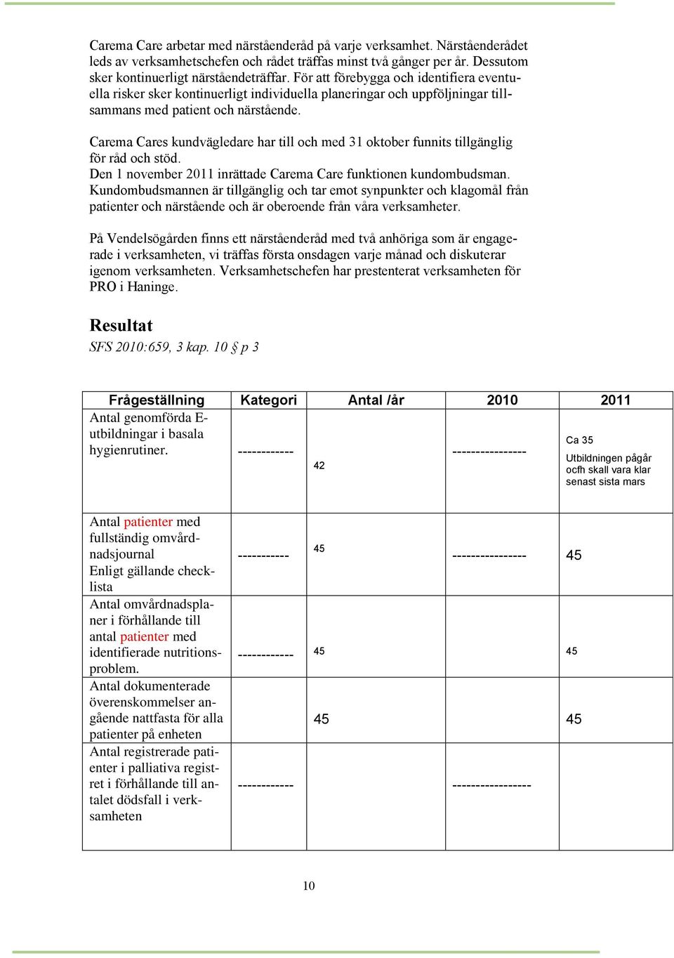 Carema Cares kundvägledare har till och med 31 oktober funnits tillgänglig för råd och stöd. Den 1 november 2011 inrättade Carema Care funktionen kundombudsman.