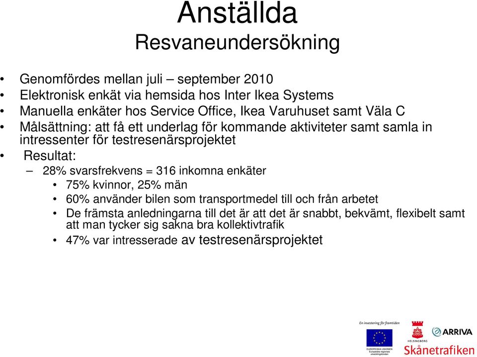 testresenärsprojektet Resultat: 28% svarsfrekvens = 316 inkomna enkäter 75% kvinnor, 25% män 60% använder bilen som transportmedel till och från