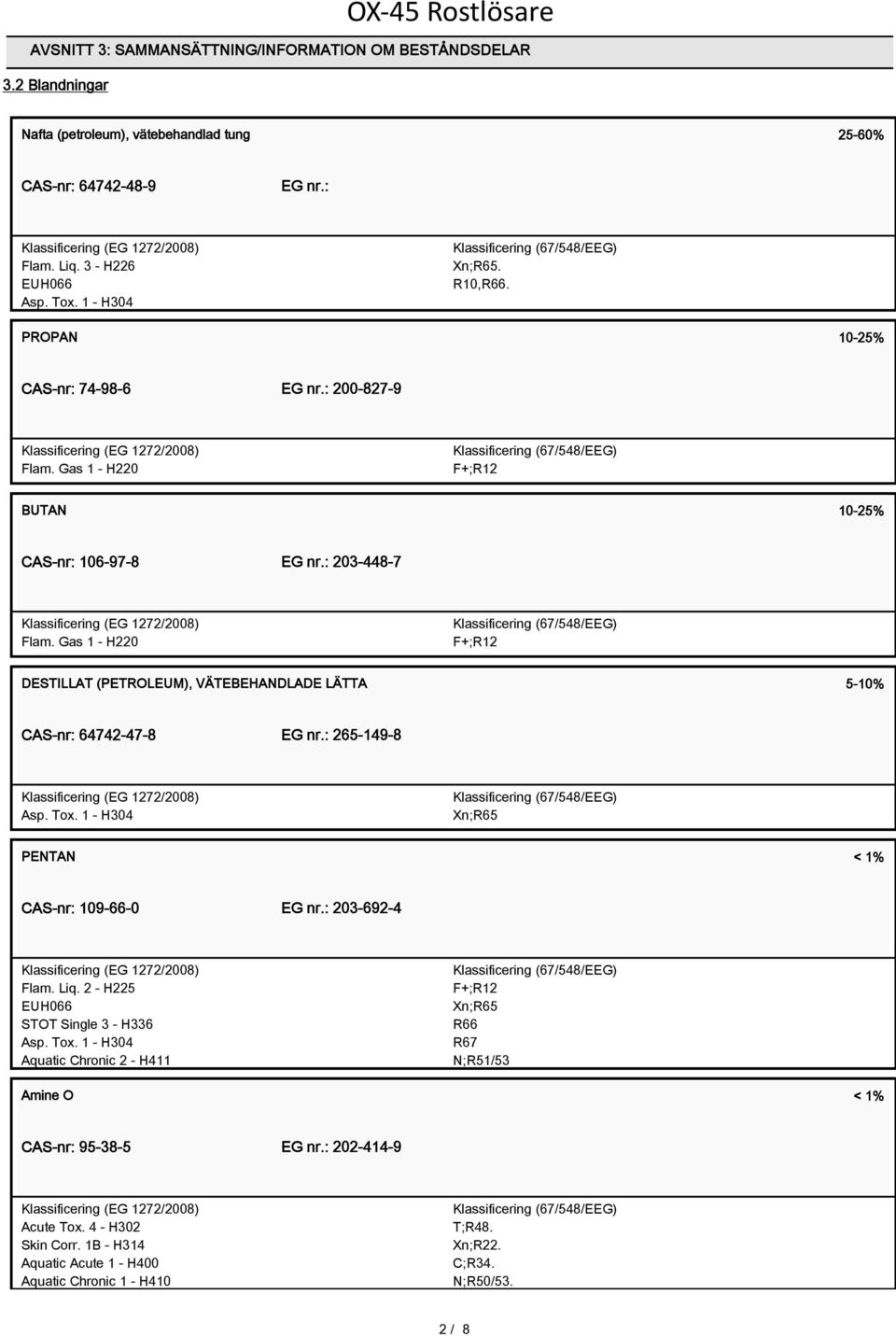 Gas 1 - H220 F+;R12 DESTILLAT (PETROLEUM), VÄTEBEHANDLADE LÄTTA 5-10% CAS-nr: 64742-47-8 EG nr.: 265-149-8 Asp. Tox. 1 - H304 Xn;R65 PENTAN < 1% CAS-nr: 109-66-0 EG nr.: 203-692-4 Flam. Liq.