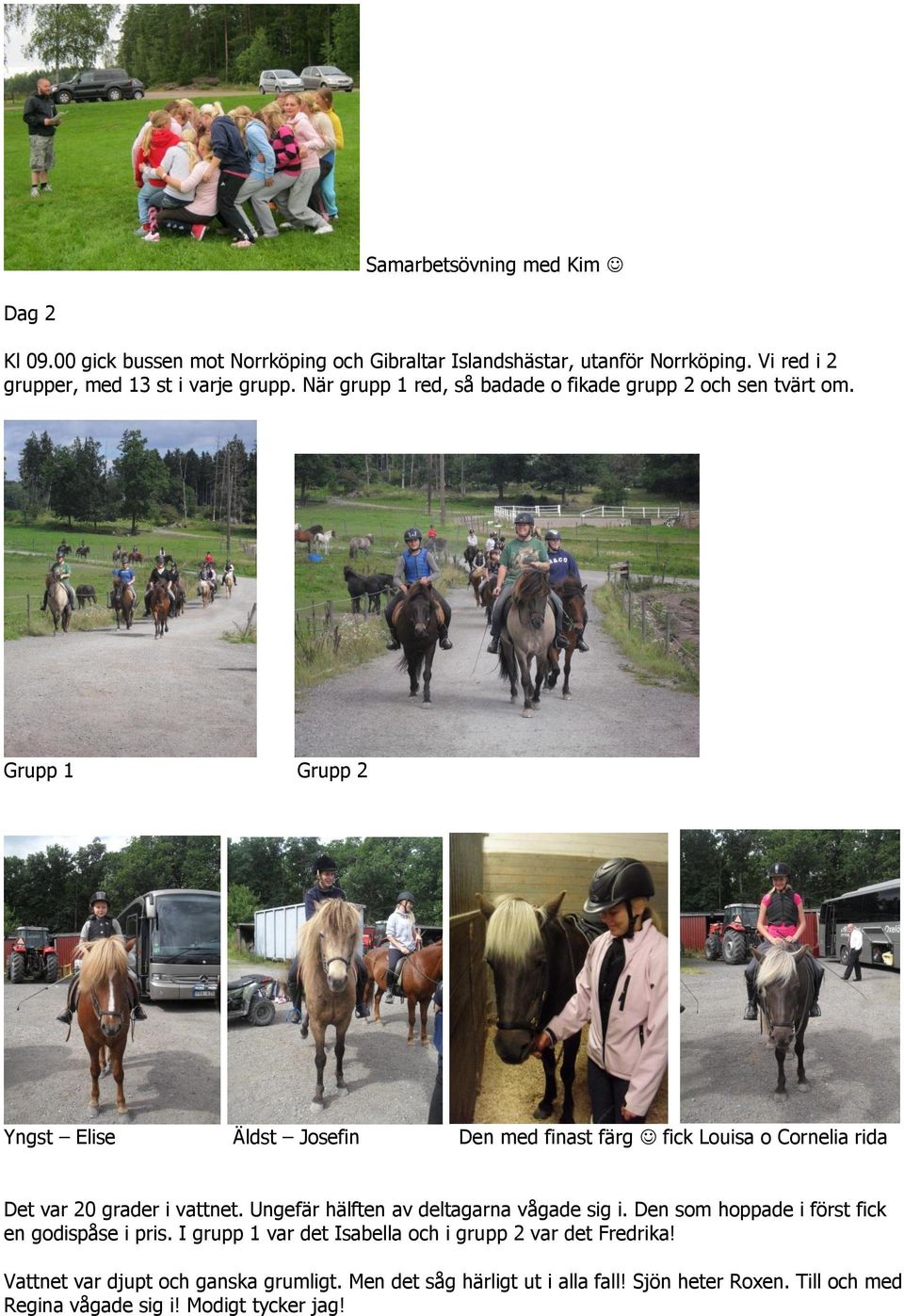 Grupp 1 Grupp 2 Yngst Elise Äldst Josefin Den med finast färg fick Louisa o Cornelia rida Det var 20 grader i vattnet.