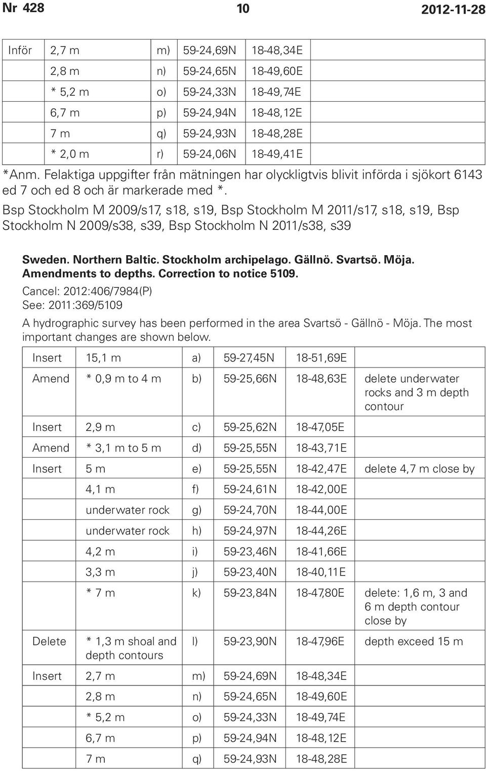 Bsp Stockholm M 2009/s17, s18, s19, Bsp Stockholm M 2011/s17, s18, s19, Bsp Stockholm N 2009/s38, s39, Bsp Stockholm N 2011/s38, s39 Sweden. Northern Baltic. Stockholm archipelago. Gällnö. Svartsö.