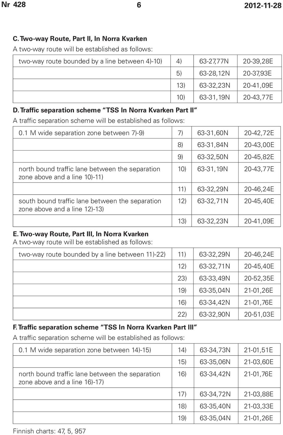 20-41,09E 10) 63-31,19N 20-43,77E D. Traffic separation scheme TSS In Norra Kvarken Part II A traffic separation scheme will be established as follows: 0.