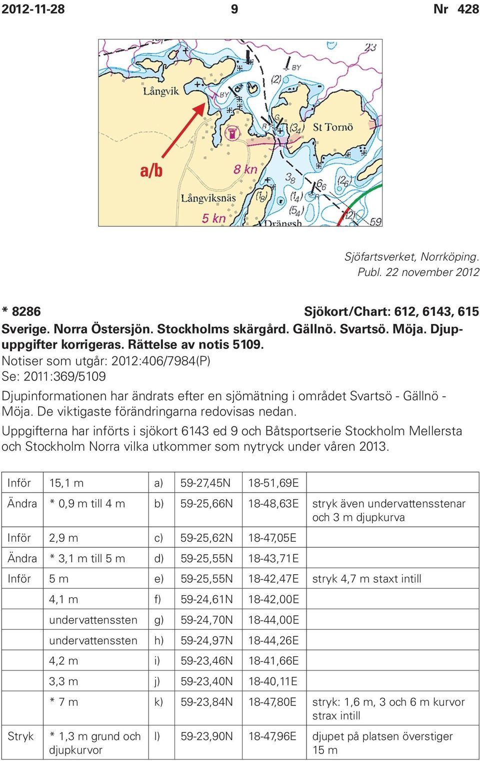 De viktigaste förändringarna redovisas nedan. Uppgifterna har införts i sjökort 6143 ed 9 och Båtsportserie Stockholm Mellersta och Stockholm Norra vilka utkommer som nytryck under våren 2013.