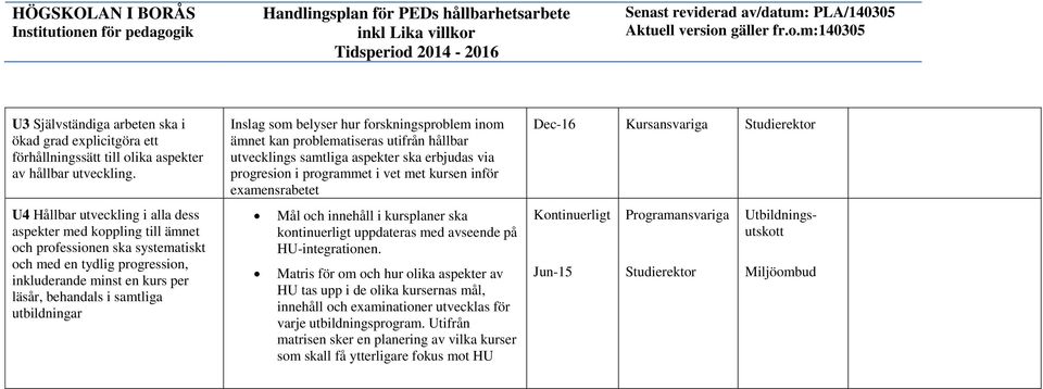 utbildningar Inslag som belyser hur forskningsproblem inom ämnet kan problematiseras utifrån hållbar utvecklings samtliga aspekter ska erbjudas via progresion i programmet i vet met kursen inför