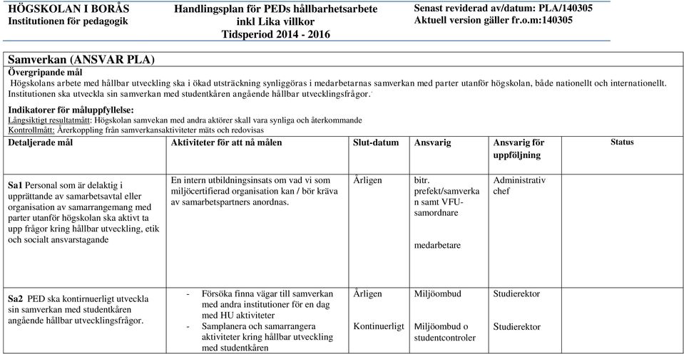 . Långsiktigt resultatmått: Högskolan samvekan med andra aktörer skall vara synliga och återkommande Kontrollmått: Årerkoppling från samverkansaktiviteter mäts och redovisas Detaljerade mål