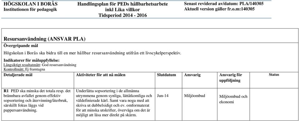 resp. det brännbara avfallet genom effektiv sopsortering och återvinning/återbruk, särskillt fokus läggs vid pappersanvändning.