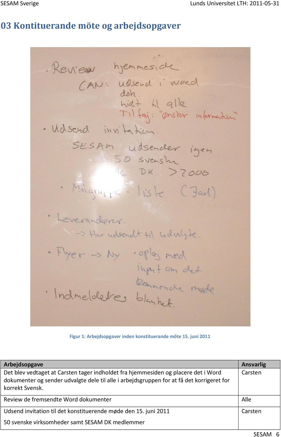 sender udvalgte dele til alle i arbejdsgruppen for at få det korrigeret for korrekt Svensk.