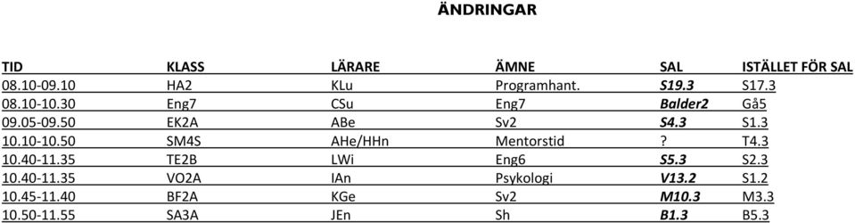 T4.3 10.40-11.35 TE2B LWi Eng6 S5.3 S2.3 10.40-11.35 VO2A IAn Psykologi V13.2 S1.2 10.