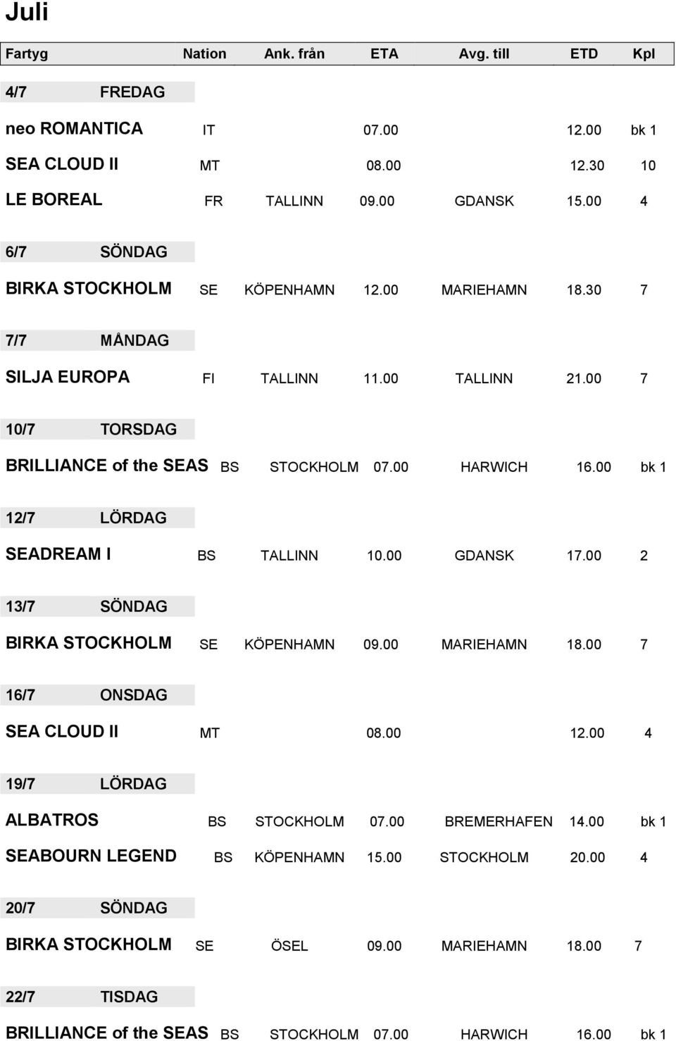 00 bk 1 12/7 LÖRDAG SEADREAM I BS TALLINN 10.00 GDANSK 17.00 2 13/7 SÖNDAG BIRKA STOCKHOLM SE KÖPENHAMN 09.00 MARIEHAMN 18.00 7 16/7 ONSDAG SEA CLOUD II MT 08.00 12.