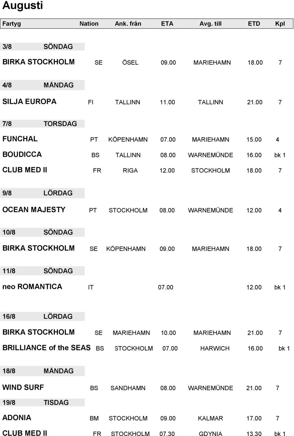 00 WARNEMÜNDE 12.00 4 10/8 SÖNDAG BIRKA STOCKHOLM SE KÖPENHAMN 09.00 MARIEHAMN 18.00 7 11/8 SÖNDAG neo ROMANTICA IT 07.00 12.00 bk 1 16/8 LÖRDAG BIRKA STOCKHOLM SE MARIEHAMN 10.00 MARIEHAMN 21.