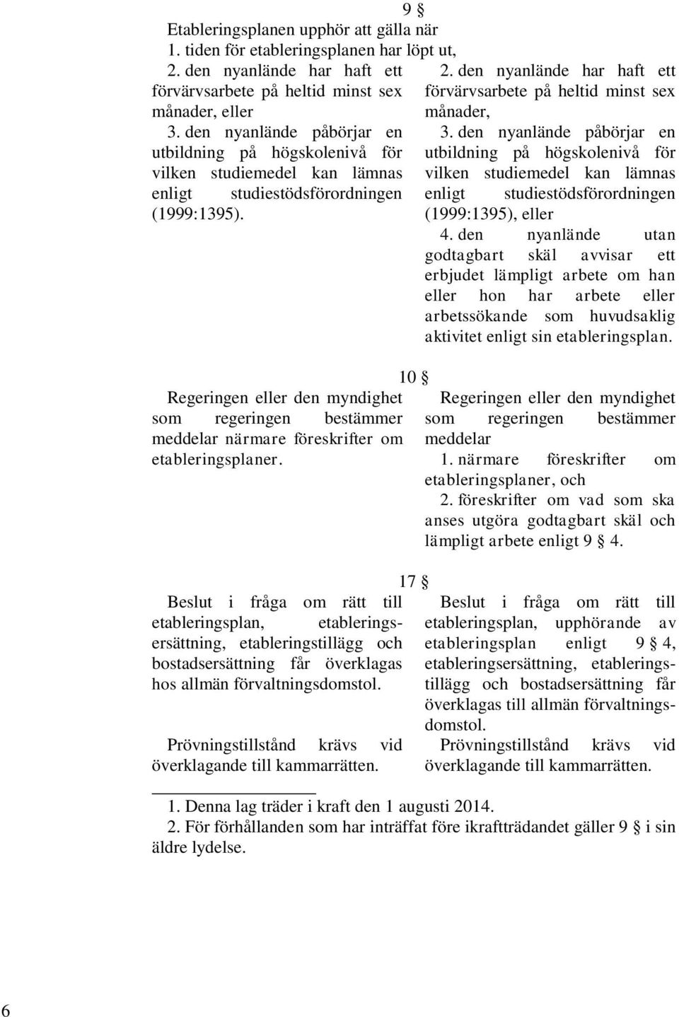 Regeringen eller den myndighet som regeringen bestämmer meddelar närmare föreskrifter om etableringsplaner. 10 2. den nyanlände har haft ett förvärvsarbete på heltid minst sex månader, 3.