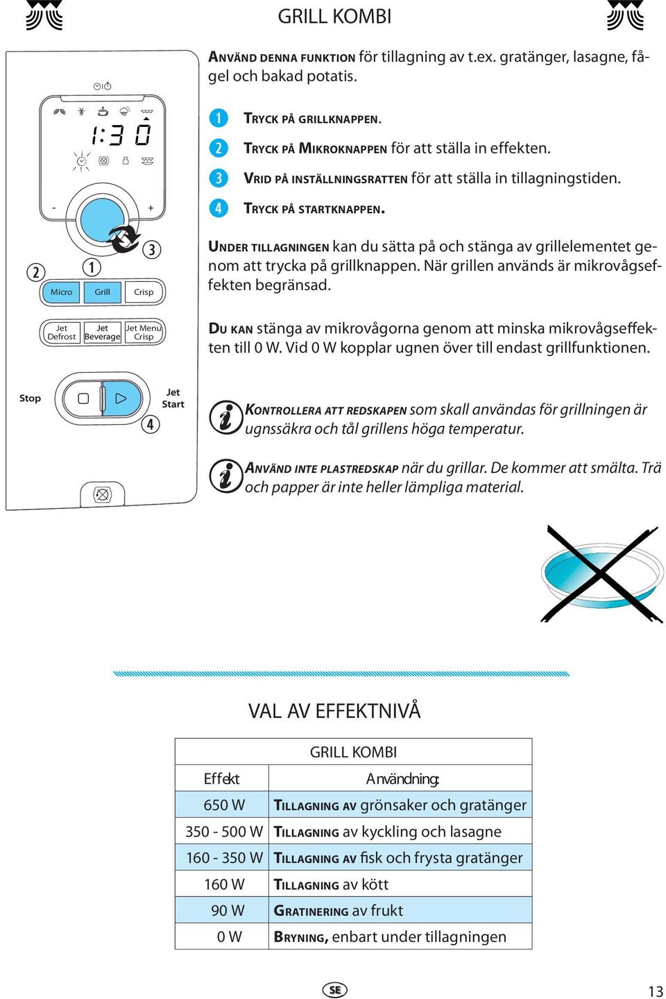När grilln används är mikrovågsffktn bgränsad. Jt Dfrost Jt Mnu Crisp DU KAN stänga av mikrovågorna gnom att minska mikrovågsffktn till 0 W. Vid 0 W kopplar ugnn övr till ndast grillfunktionn.