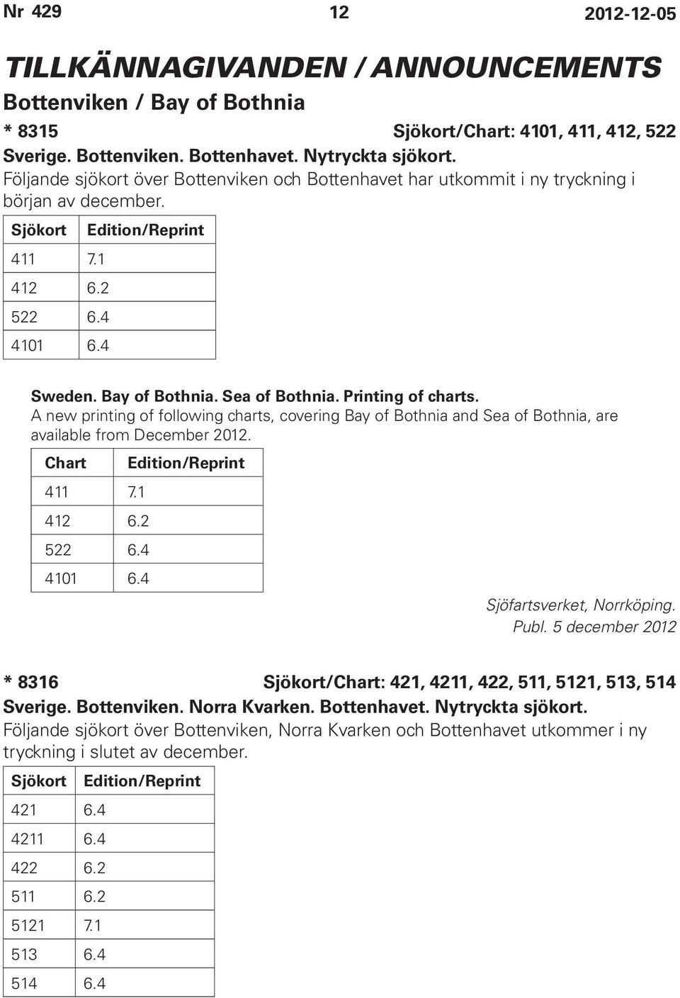 Printing of charts. A new printing of following charts, covering Bay of Bothnia and Sea of Bothnia, are available from December 2012. Chart Edition/Reprint 411 7.1 412 6.2 522 6.4 4101 6.