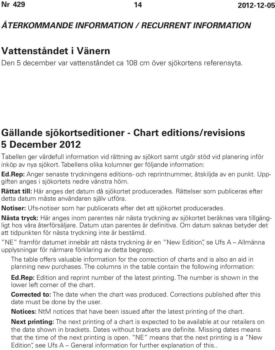Tabellens olika kolumner ger följande information: Ed.Rep: Anger senaste tryckningens editions- och reprintnummer, åtskiljda av en punkt. Uppgiften anges i sjökortets nedre vänstra hörn.