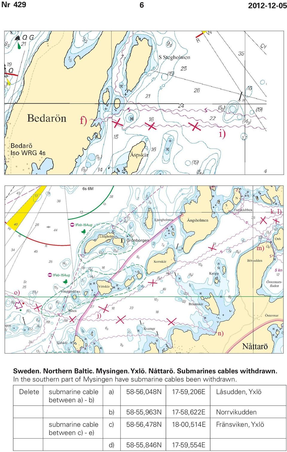 Delete submarine cable between a) - b) submarine cable between c) - e) a) 58-56,048N