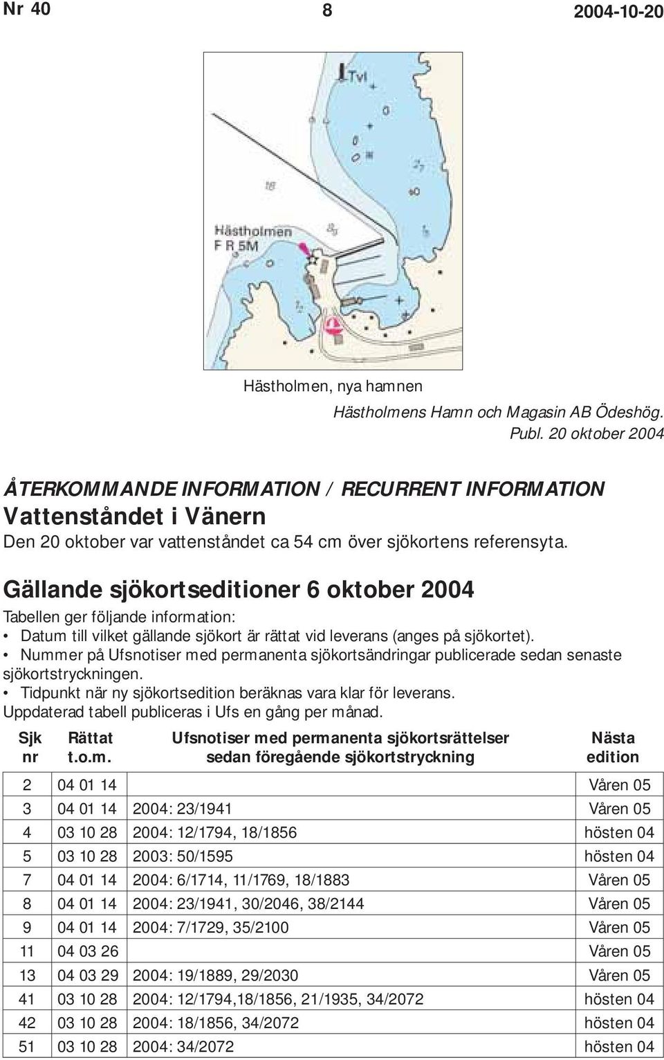 Gällande sjökortseditioner 6 oktober 2004 Tabellen ger följande information: Datum till vilket gällande sjökort är rättat vid leverans (anges på sjökortet).