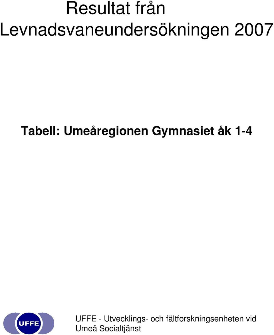 Tabell: Gymnasiet åk -4 UFFE -