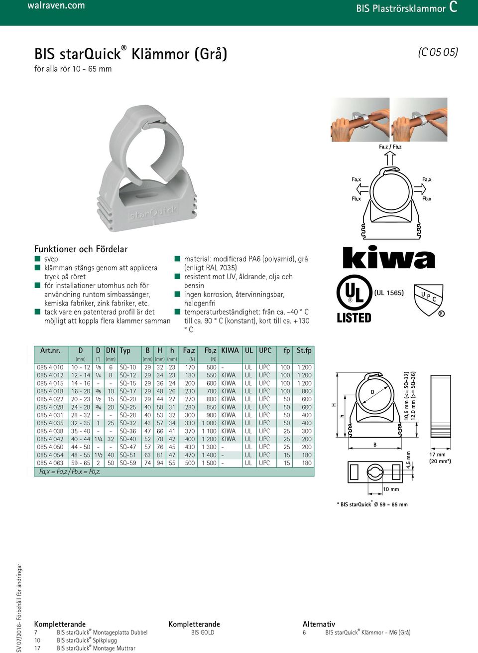 tack vare en patenterad profil är det möjligt att koppla flera klammer samman material: modifierad PA6 (polyamid), grå (enligt RAL 7035) resistent mot UV, åldrande, olja och bensin ingen korrosion,