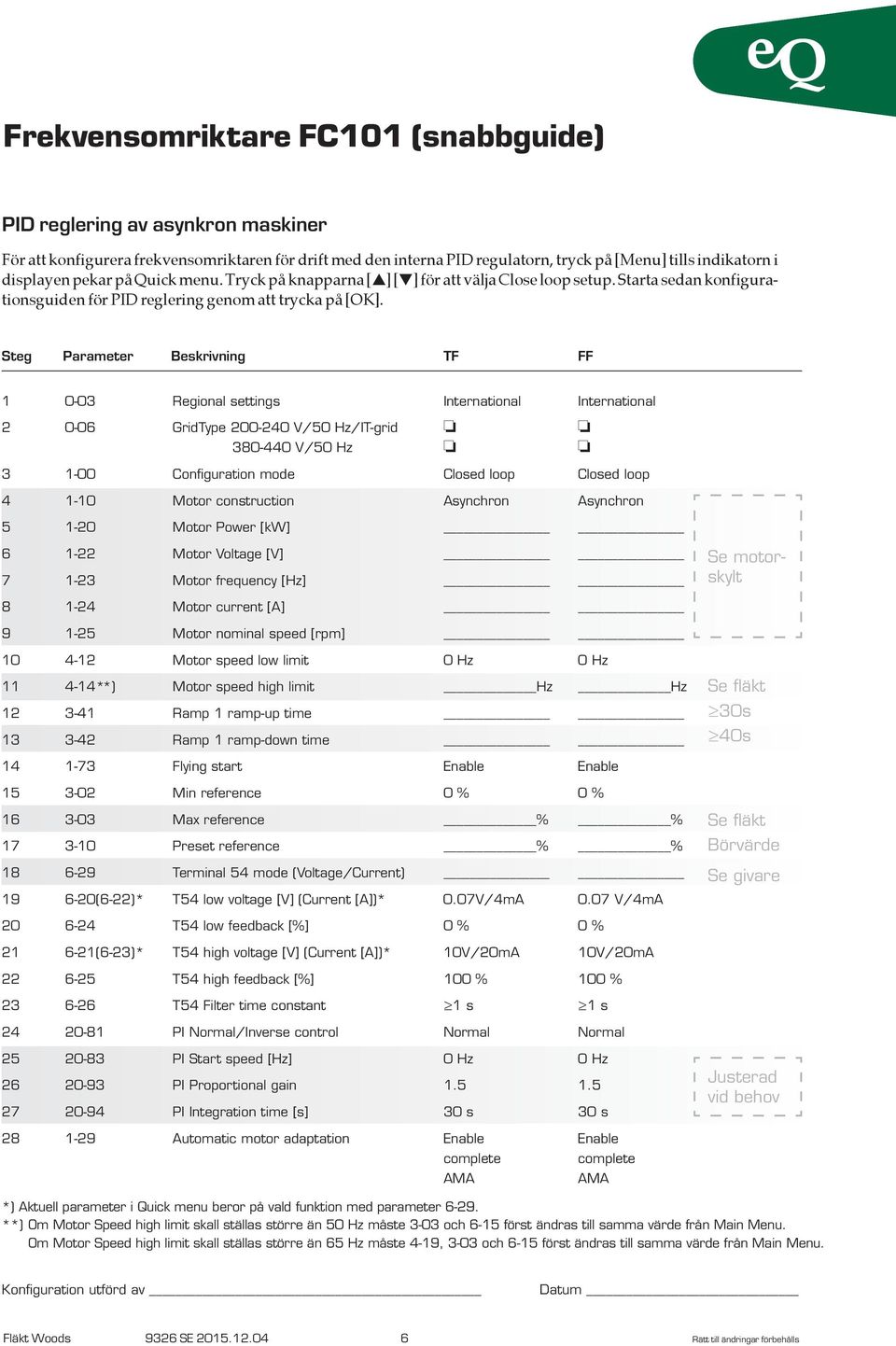 Steg Parameter Beskrivning TF FF 1 0-03 Regional settings International International 2 0-06 GridType 200-240 V/50 Hz/IT-grid 380-440 V/50 Hz 3 1-00 Configuration mode Closed loop Closed loop 4 1-10