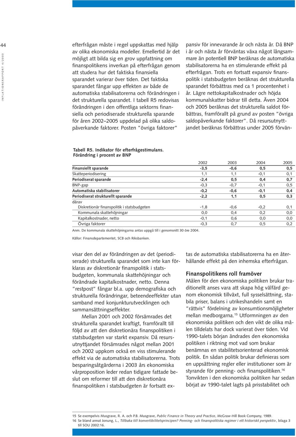 Det faktiska sparandet fångar upp effekten av både de automatiska stabilisatorerna och förändringen i det strukturella sparandet.