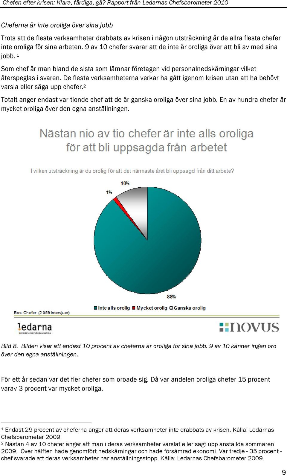 De flesta verksamheterna verkar ha gått igenom krisen utan att ha behövt varsla eller säga upp chefer. 2 Totalt anger endast var tionde chef att de är ganska oroliga över sina jobb.