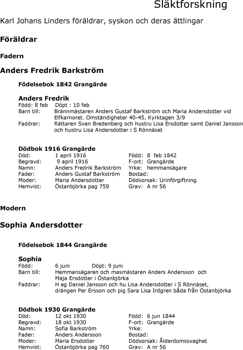 Omständigheter 40-45, Kyrktagen 3/9 Rättaren Sven Bredenberg och hustru Lisa Ersdotter samt Daniel Jansson och hustru Lisa Andersdotter i S Rönnäset Dödbok 1916 Grangärde Död: 1 april 1916 Född: 8