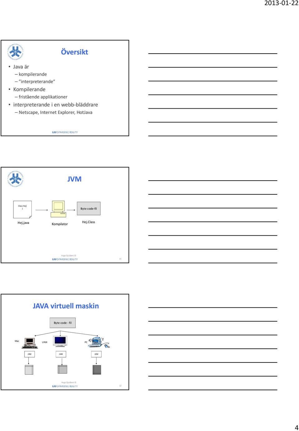 Explorer, HotJava JVM Class Hej{ } Byte code-fil Hej.