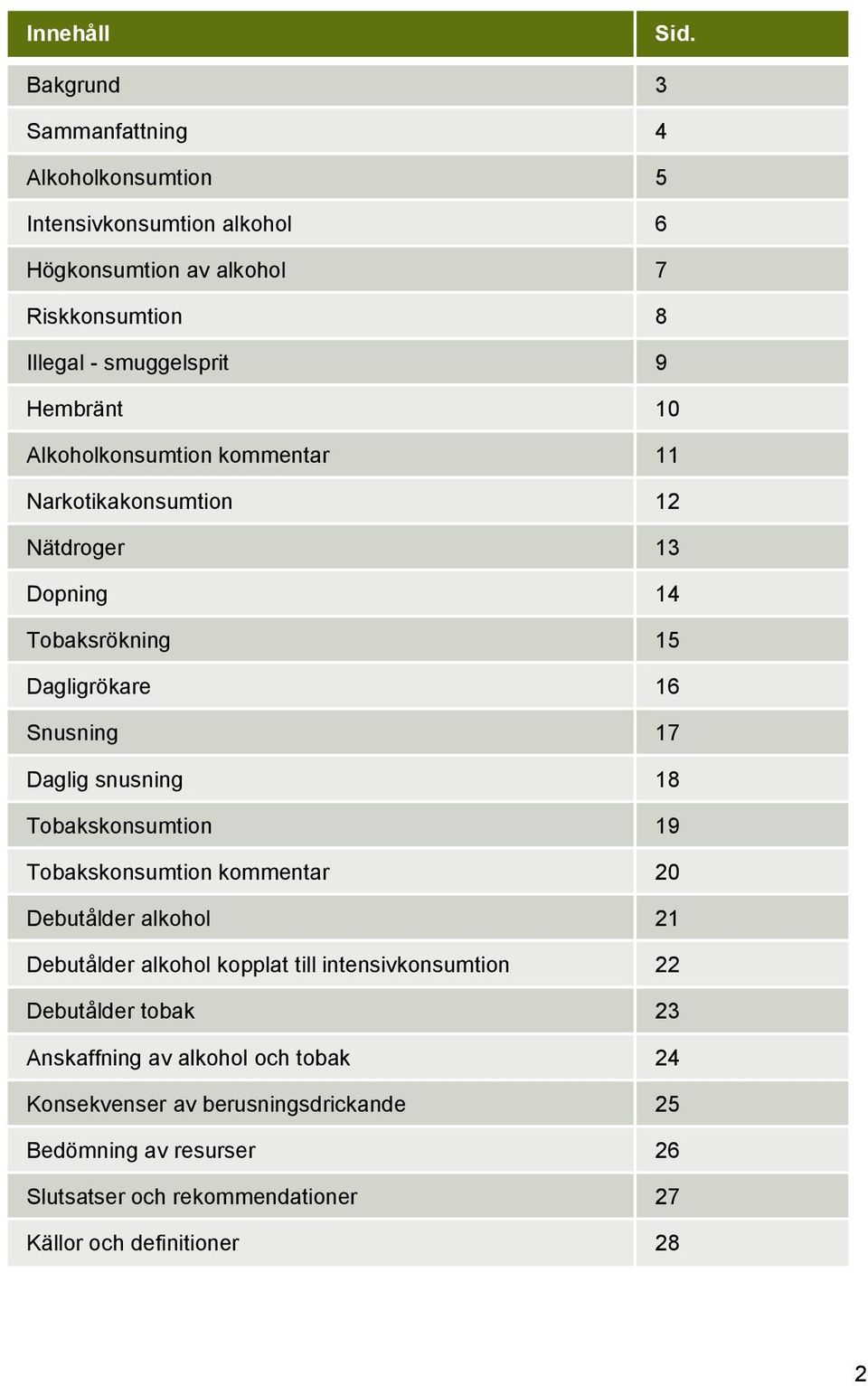 10 Alkoholkonsumtion kommentar 11 Narkotikakonsumtion 12 Nätdroger 13 Dopning 14 Tobaksrökning 15 Dagligrökare 16 Snusning 17 Daglig snusning 18