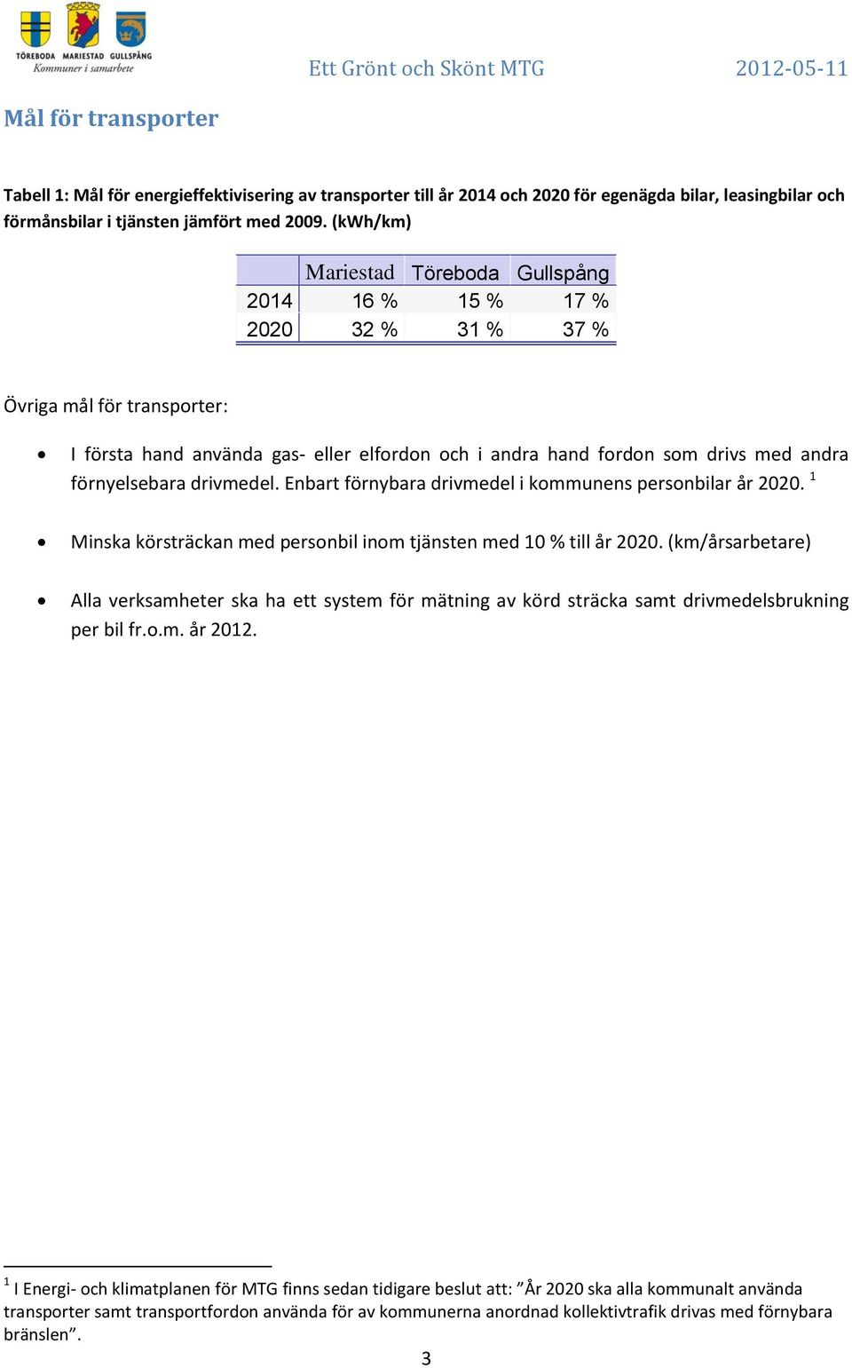 förnyelsebara drivmedel. Enbart förnybara drivmedel i kommunens personbilar år 2020. 1 Minska körsträckan med personbil inom tjänsten med 10 % till år 2020.