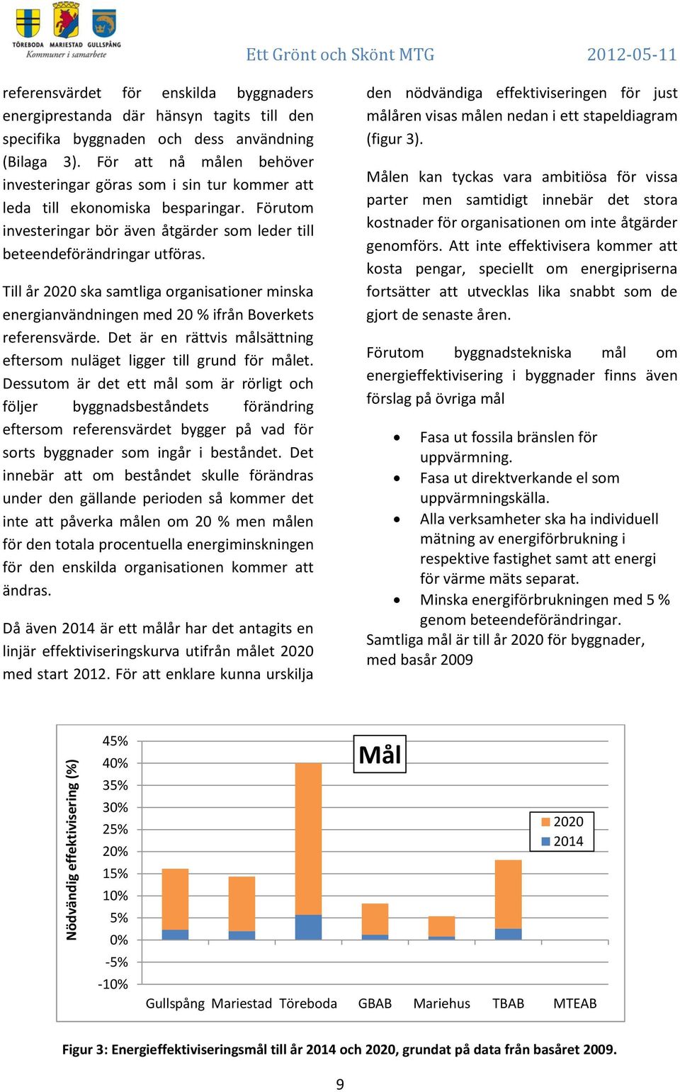 Till år 2020 ska samtliga organisationer minska energianvändningen med 20 % ifrån Boverkets referensvärde. Det är en rättvis målsättning eftersom nuläget ligger till grund för målet.