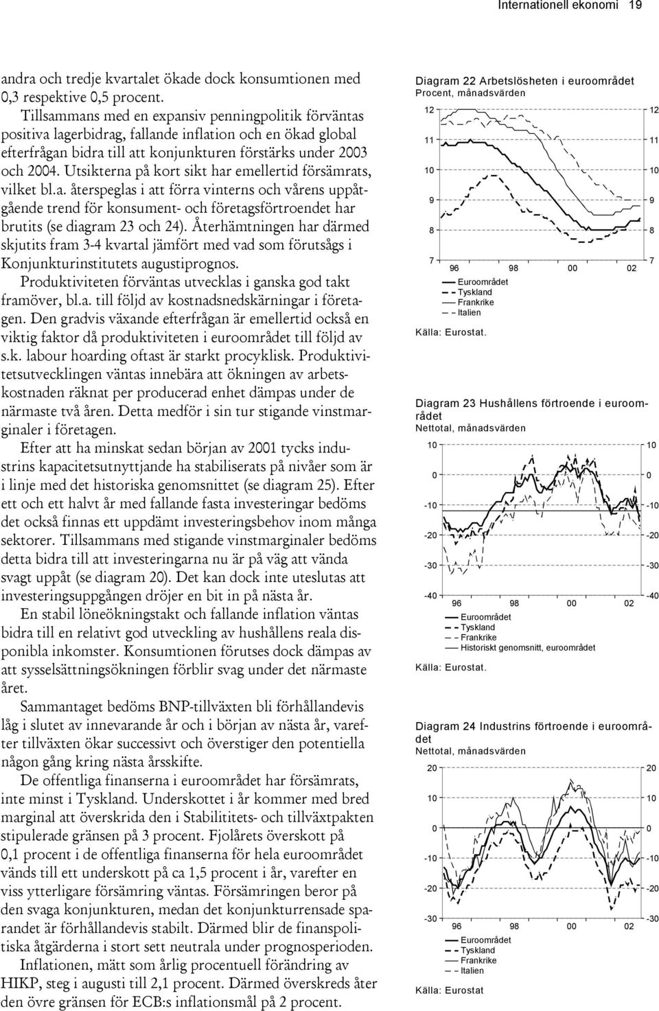 Utsikterna på kort sikt har emellertid försämrats, vilket bl.a. återspeglas i att förra vinterns och vårens uppåtgående trend för konsument- och företagsförtroendet har brutits (se diagram och ).