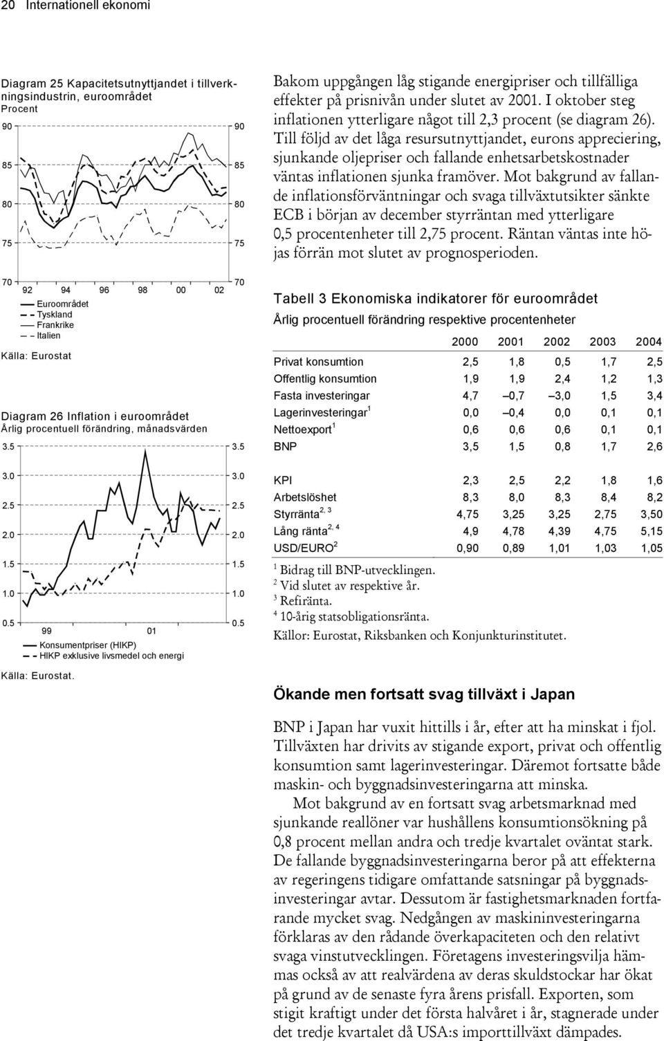 Till följd av det låga resursutnyttjandet, eurons appreciering, sjunkande oljepriser och fallande enhetsarbetskostnader väntas inflationen sjunka framöver.