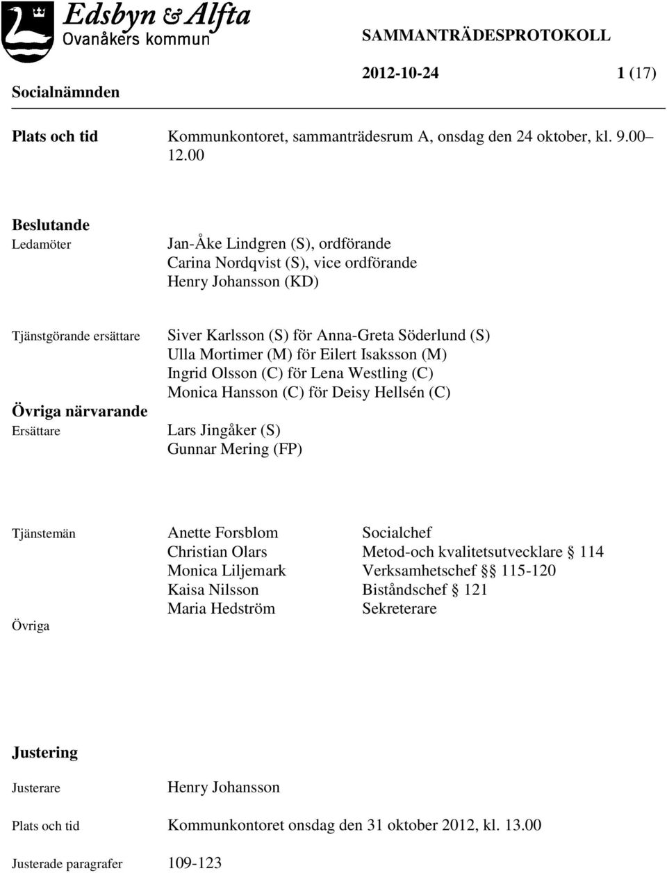 Söderlund (S) Ulla Mortimer (M) för Eilert Isaksson (M) Ingrid Olsson (C) för Lena Westling (C) Monica Hansson (C) för Deisy Hellsén (C) Lars Jingåker (S) Gunnar Mering (FP) Tjänstemän Anette