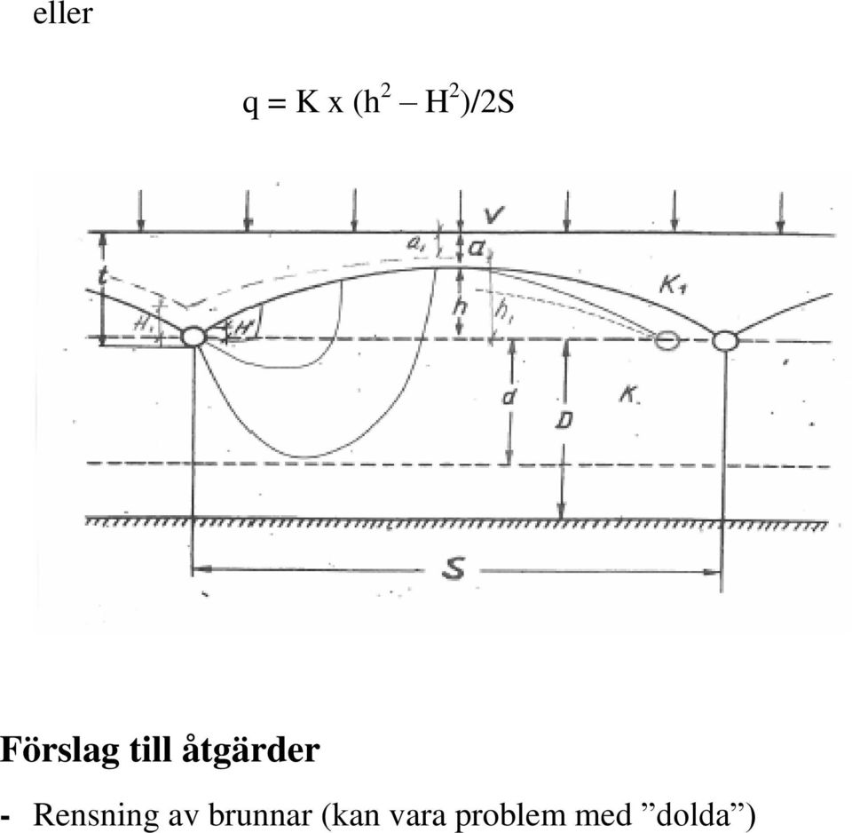 åtgärder - Rensning av