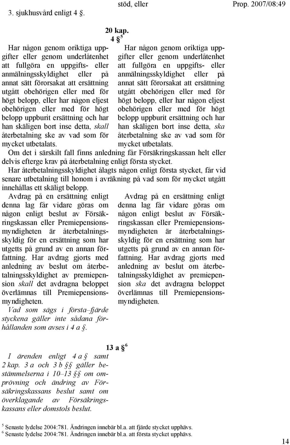 för högt belopp, eller har någon eljest obehörigen eller med för högt belopp uppburit ersättning och har han skäligen bort inse detta, skall återbetalning ske av vad som för mycket utbetalats. 20 kap.