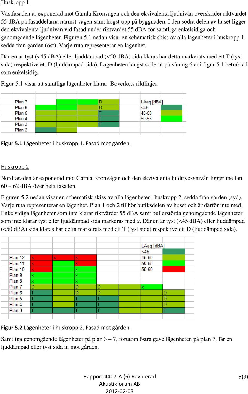 1 nedan visar en schematisk skiss av alla lägenheter i huskropp 1, sedda från gården (öst). Varje ruta representerar en lägenhet.