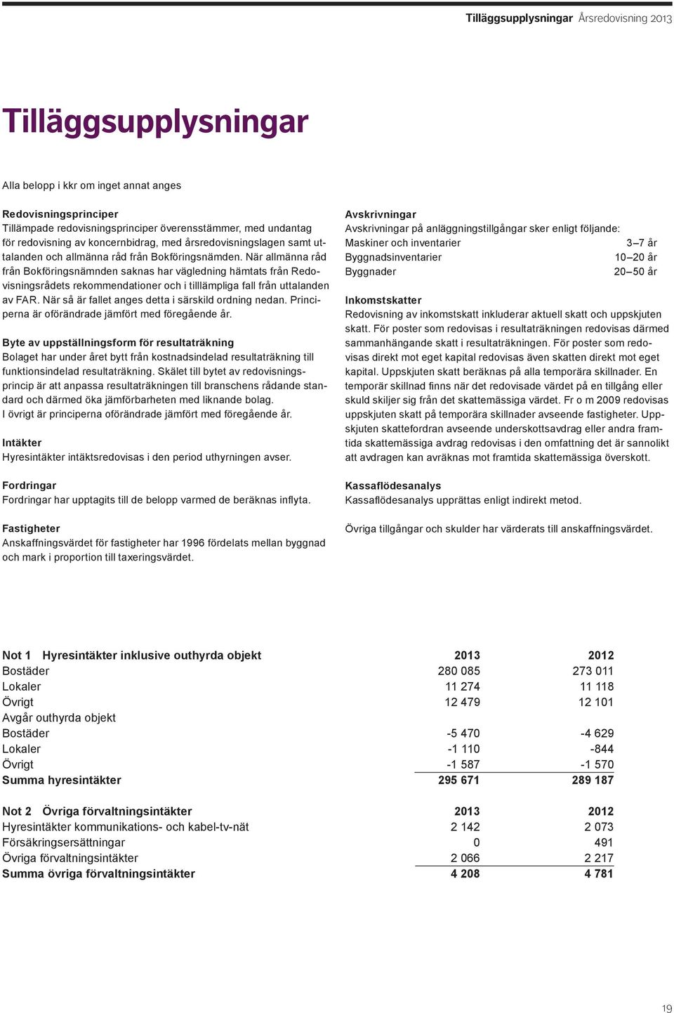 När allmänna råd från Bokföringsnämnden saknas har vägledning hämtats från Redovisningsrådets rekommendationer och i tilllämpliga fall från uttalanden av FAR.