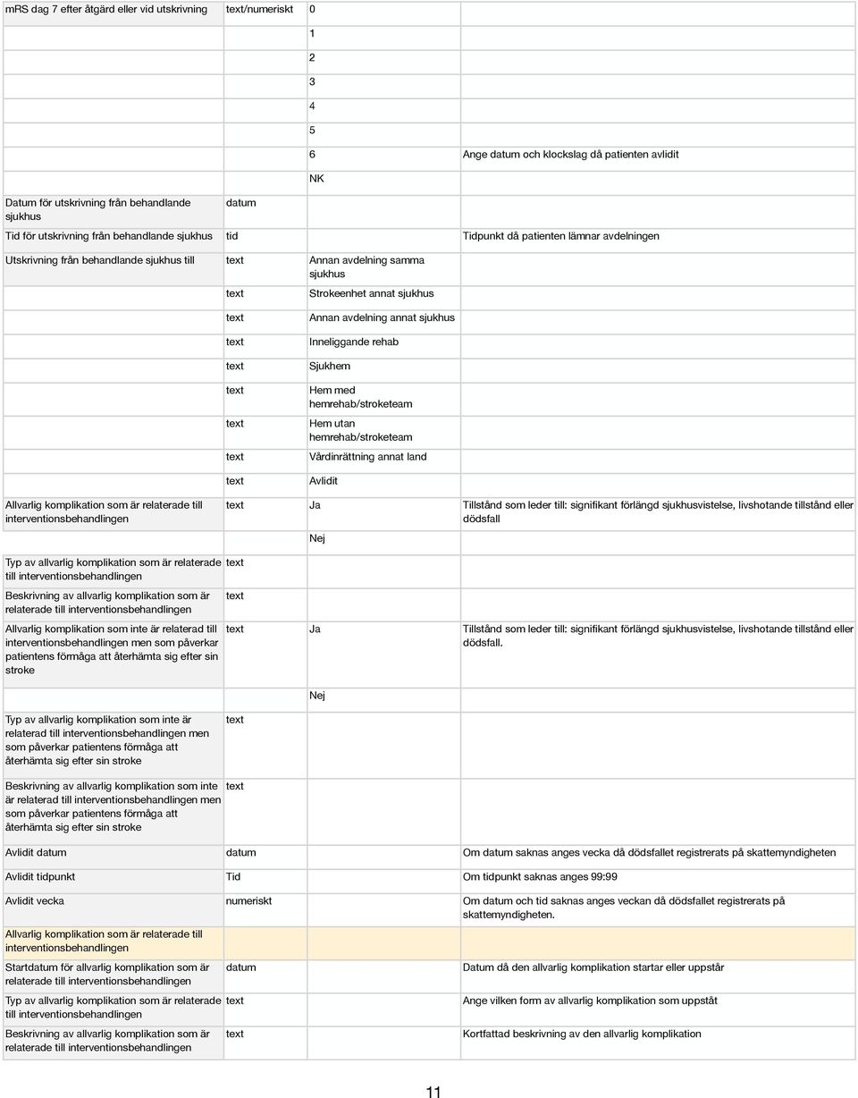 Inneliggande rehab Sjukhem Hem med hemrehab/stroketeam Hem utan hemrehab/stroketeam Vårdinrättning annat land Avlidit Allvarlig komplikation som är relaterade till interventionsbehandlingen Ja