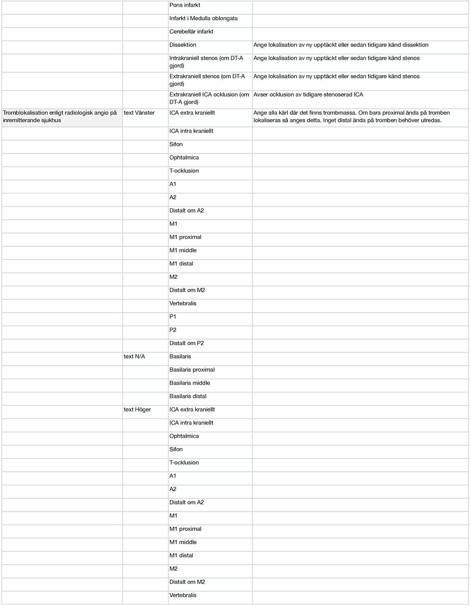 stenos Ange lokalisation av ny upptäckt eller sedan tidigare känd stenos Avser ocklusion av tidigare stenoserad ICA Vänster ICA extra kraniellt Ange alla kärl där det finns trombmassa.