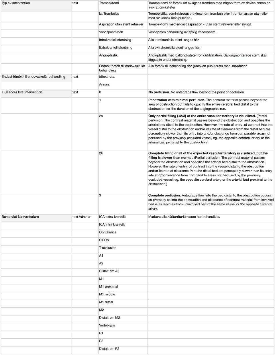 Trombektomi med endast aspiration - utan stent retriever eller slynga Vasospasm beh Intrakraniell stentning Extrakraniell stentning Angioplastik Endast försök till endovaskulär behandling fri ruta