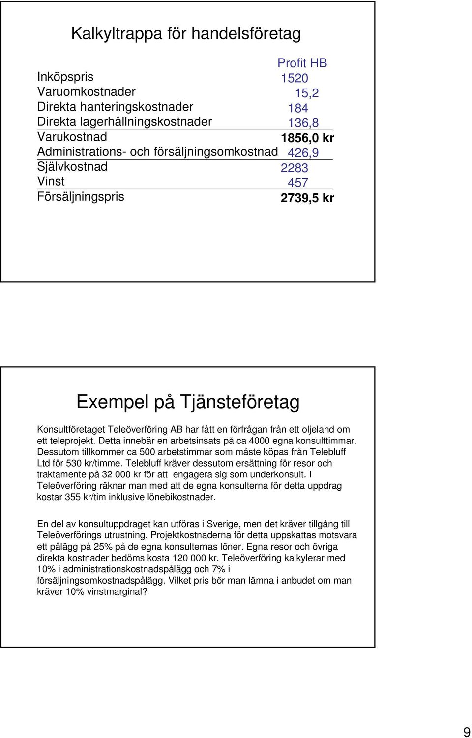 teleprojekt. Detta innebär en arbetsinsats på ca 4000 egna konsulttimmar. Dessutom tillkommer ca 500 arbetstimmar som måste köpas från Telebluff Ltd för 530 kr/timme.