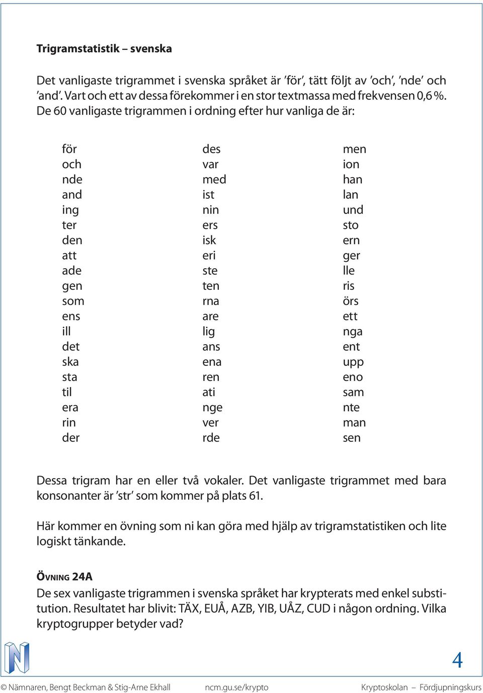 men ion hn ln und o ern ger lle ri ör e ng en upp eno m ne mn en De rigrm hr en eller vå vokler. De vnlige rigrmme med br kononner är r om kommer på pl 61.