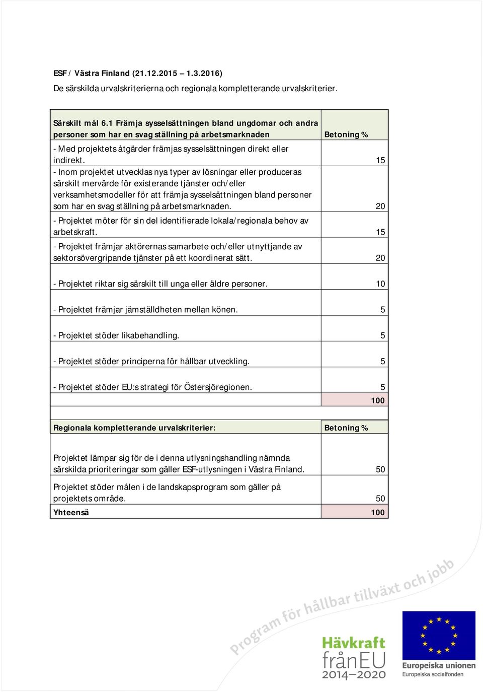 15 - Inom projektet utvecklas nya typer av lösningar eller produceras särskilt mervärde för existerande tjänster och/eller verksamhetsmodeller för att främja sysselsättningen bland personer som har